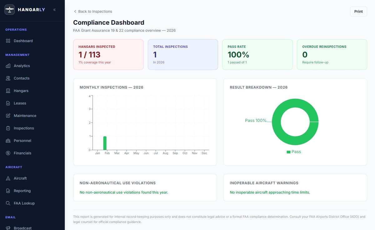 Hangarly hangar inspection dashboard