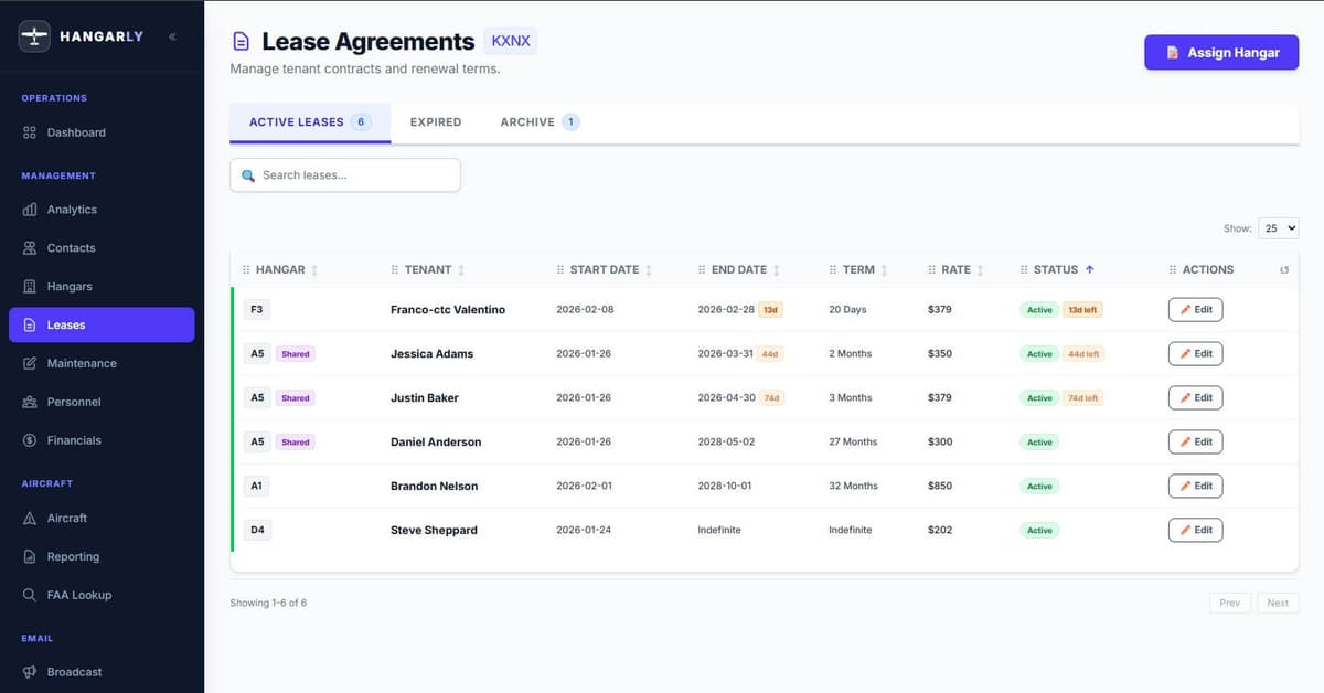 Hangarly lease management interface showing active leases